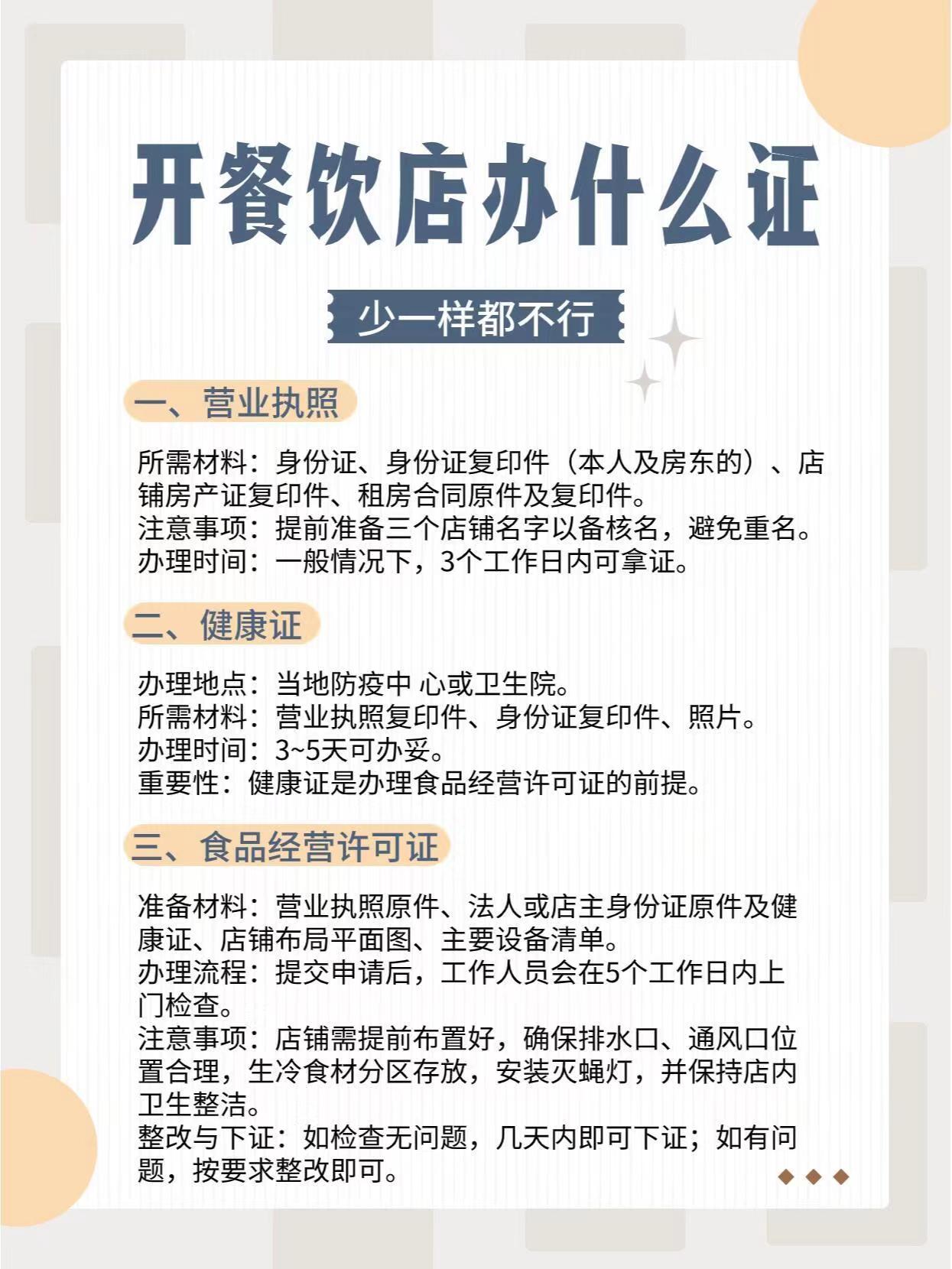 陕西什么是？食品经营许可证（办理流程）